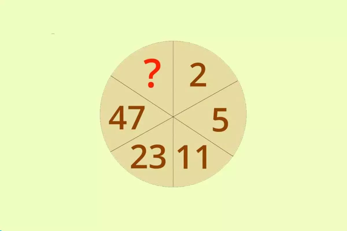 Teste de QI de alto nível: encontre o número que falta em menos de 10 segundos para provar sua genialidade!