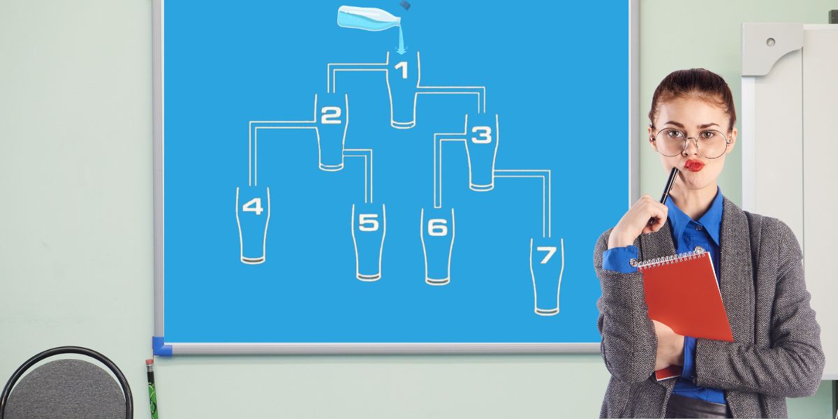 Quebra-cabeças lógico: teste seu QI descobrindo qual copo será enchido primeiro! Você só tem 10 segundos!