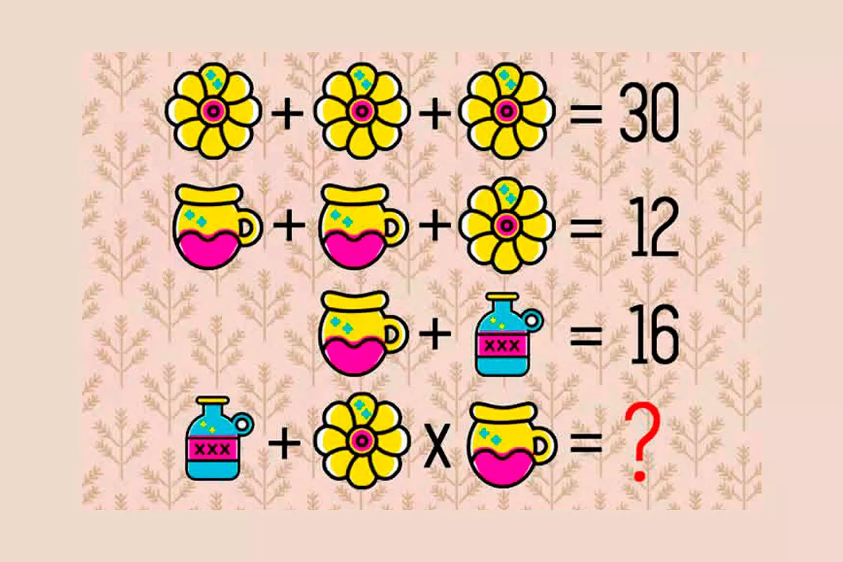 Teste de QI: Um desafio matemático simples, mas ainda é simples se você tiver apenas 15 segundos para resolvê-lo?