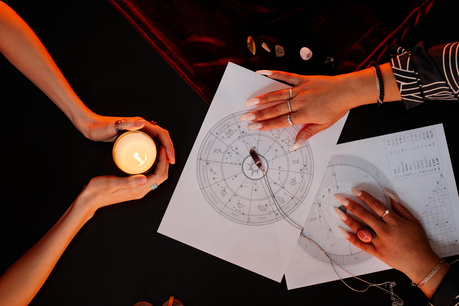 ritual astrológico